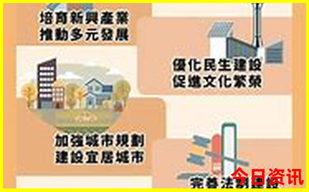 神农架周边还有什么景区可玩的